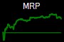 MRP